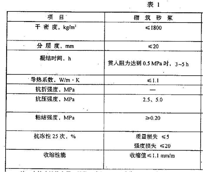 加气混凝土砌块砌体施工要点,加气砼砌块施工质量规范