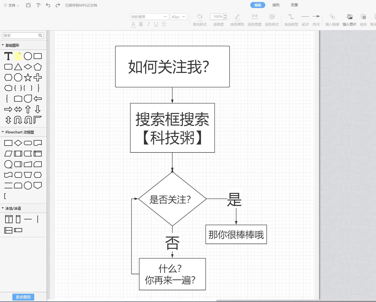 金山发布全新的WPSOffice2019怎么样？