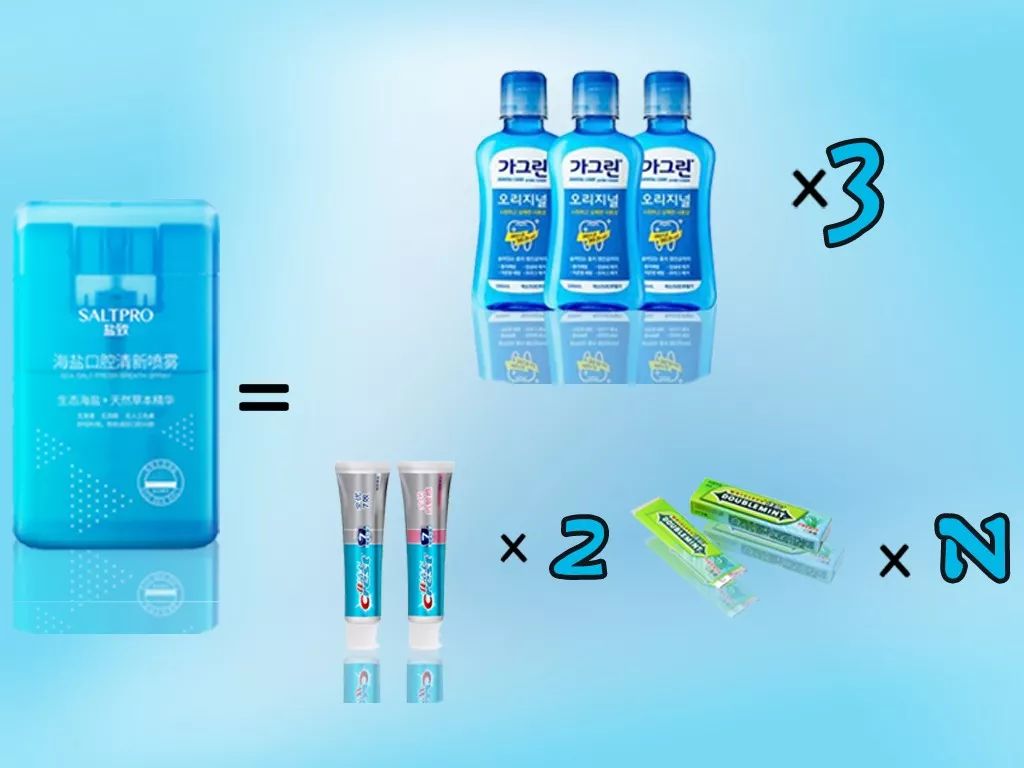 口腔强效除味剂,口腔抑制剂除异味