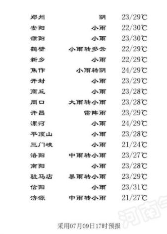 三鼎家政最新现状,郑州三鼎家政最新现状