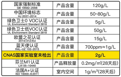 邻居刷漆前后多花了1万块钱，原因竟是油漆工不会用这种漆（二）