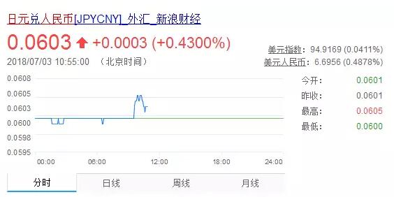 海淘电器无忧，尽在优美UMIVC变压器