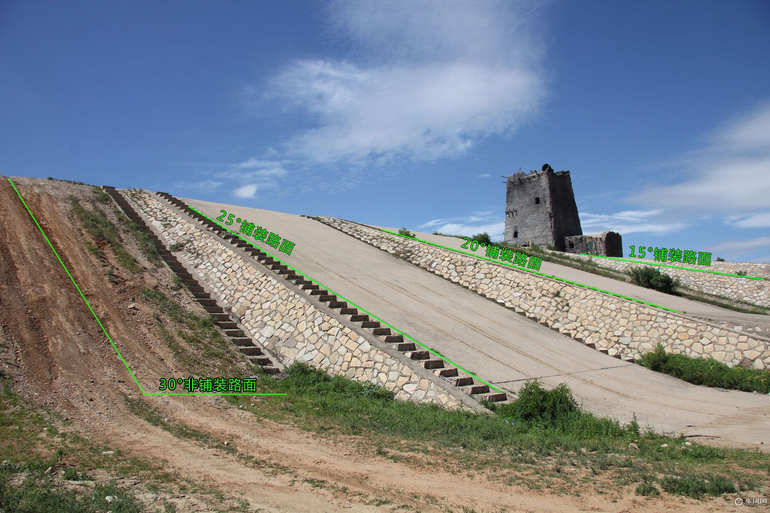 夏东看日产途达底盘,2024款日产途达底盘视频