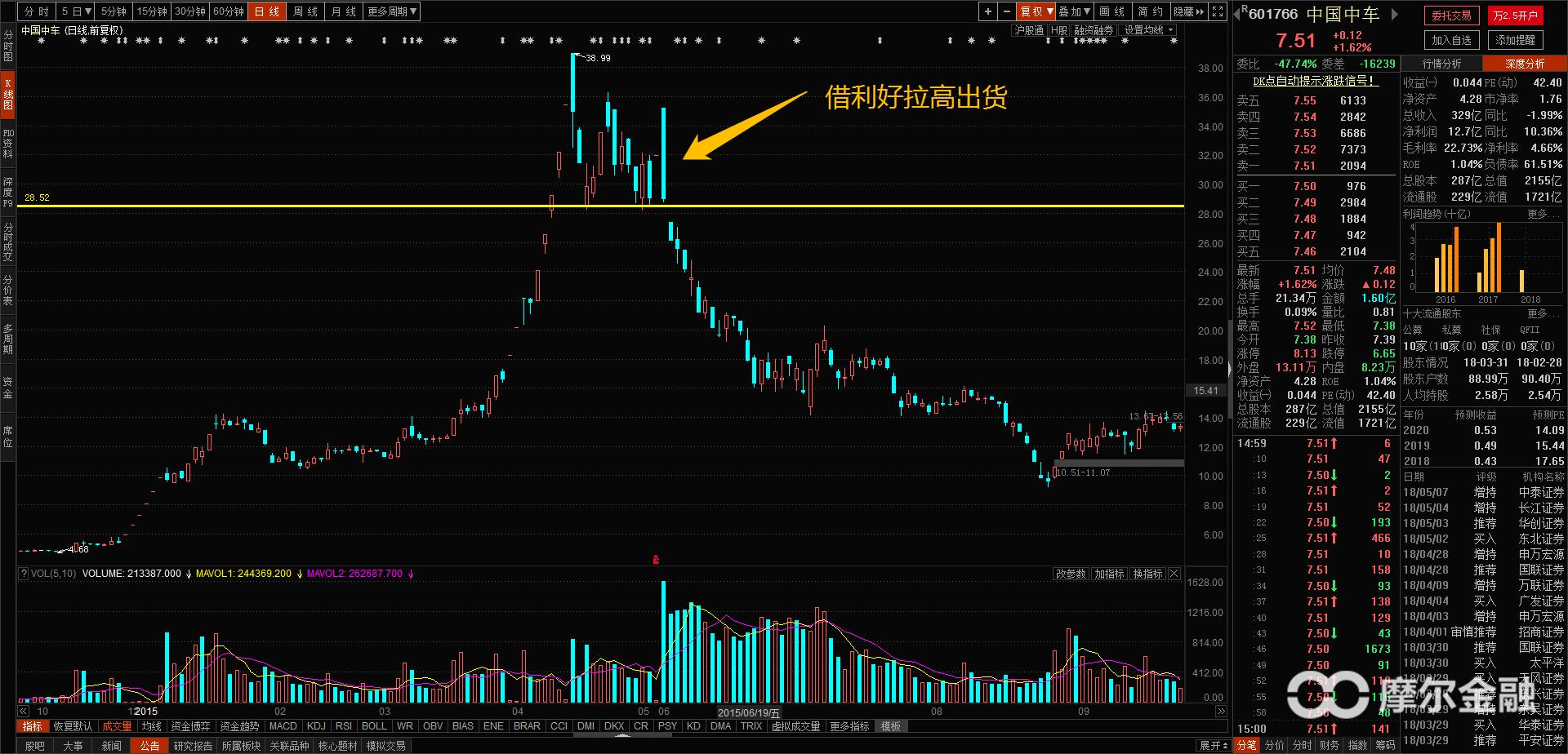 涨停原因查询,涨停股揭秘