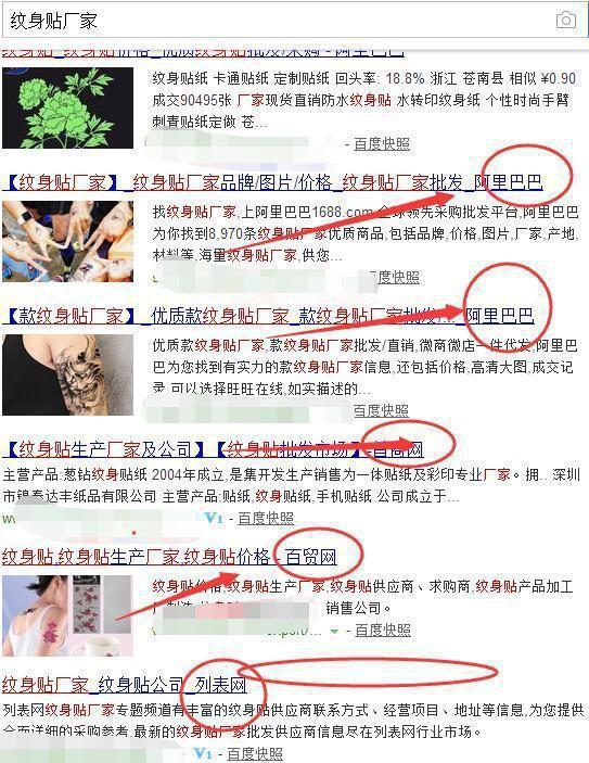 聚创大咖汇:社会人纹身贴,一个低成本且能轻松赚钱的项目