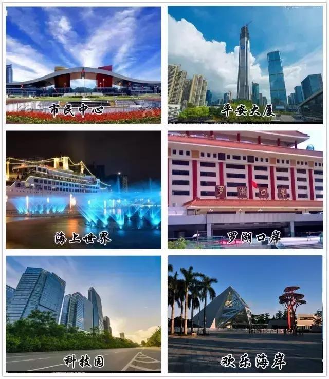 我叫深圳，这是我的个人简历，请查看！