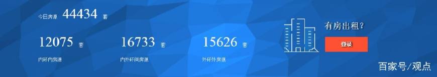 房东要做好哪些工作,房东需要准备什么东西