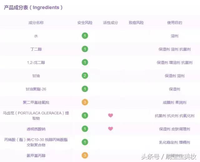 国货所有的平价美白补水保湿面膜,国货面膜平价又好用补水半亩花田