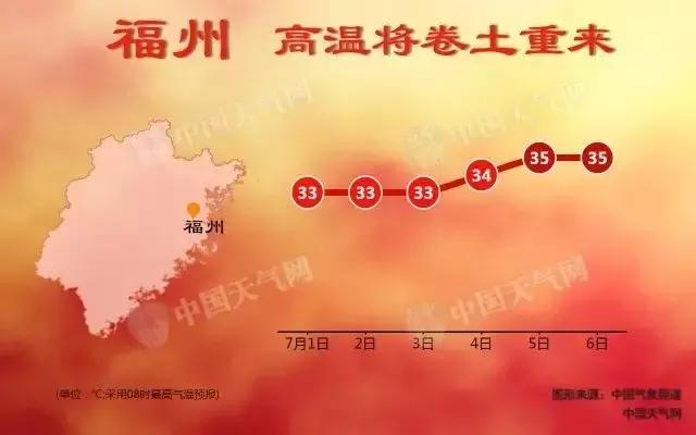 大连周边避暑的好地方,大连夏季室内带娃避暑好地方