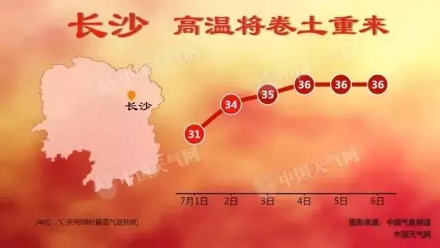 大连周边避暑的好地方,大连夏季室内带娃避暑好地方