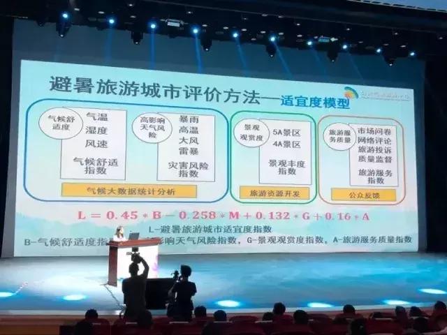 大连周边避暑的好地方,大连夏季室内带娃避暑好地方