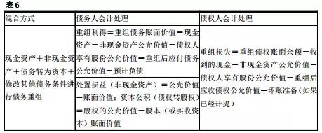 中级经济师备考倒计时82天,中级经济师备考倒计时85天