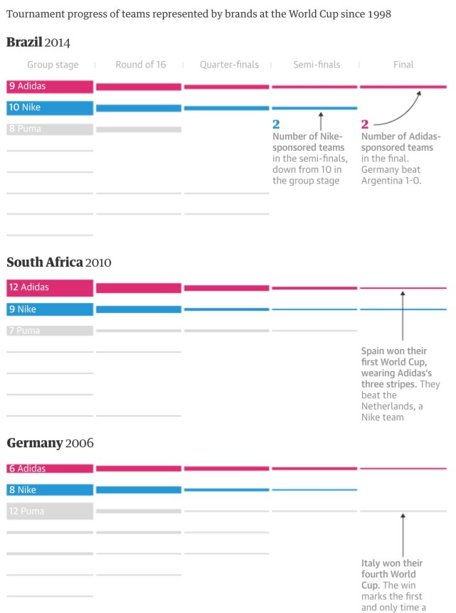 老虎证券需要什么条件,老虎证券使用方式
