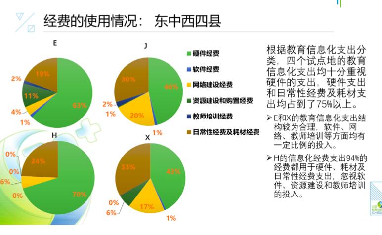 2018教育培训行业报告,校外培训机构2000亿