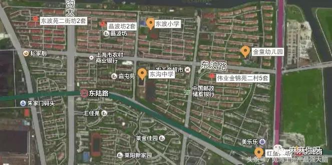 板块讲解,板块详情教程