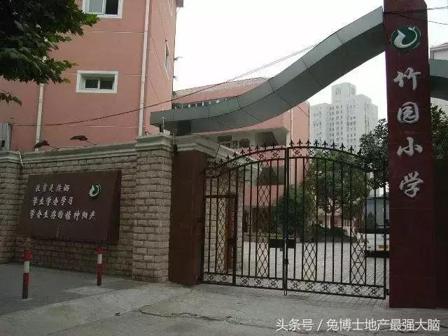 板块讲解,板块详情教程
