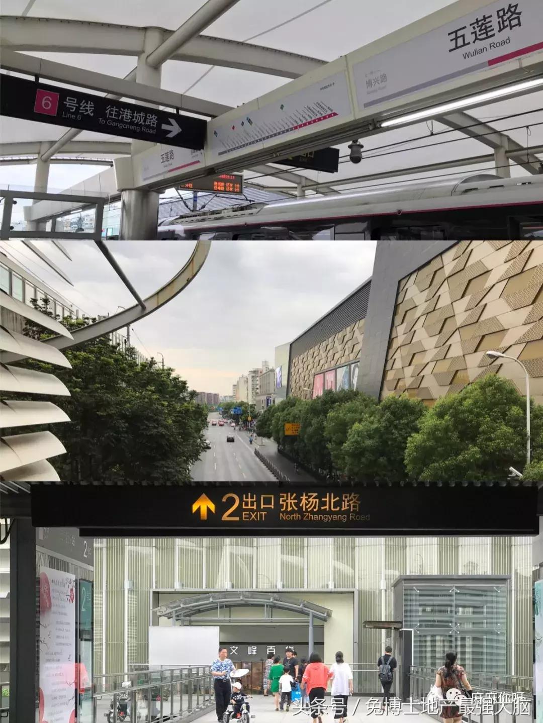 板块讲解,板块详情教程