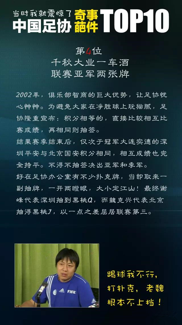 足协十大奇葩,中国足协奇葩史