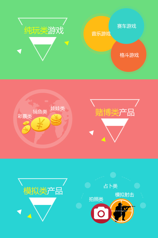 街机厅现状,街机厅的没落