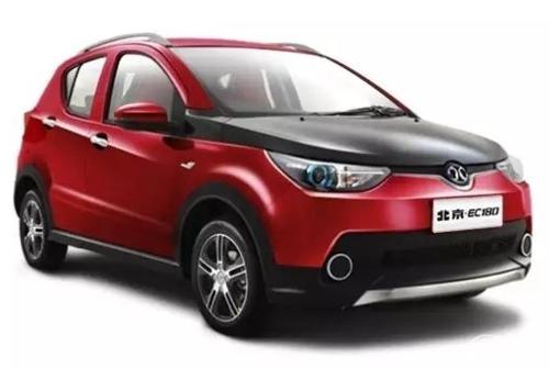 共享汽车入驻南通海门，每天25块钱，贵吗？