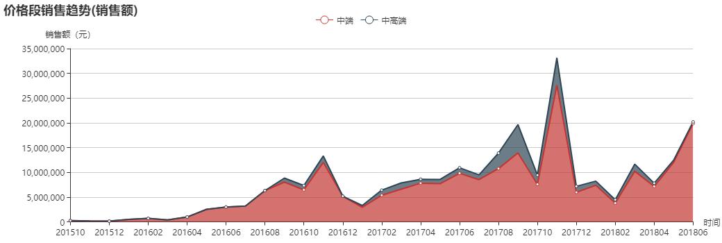 爱果乐儿童学习桌椅优缺点,爱果乐儿童学习桌高度尺寸