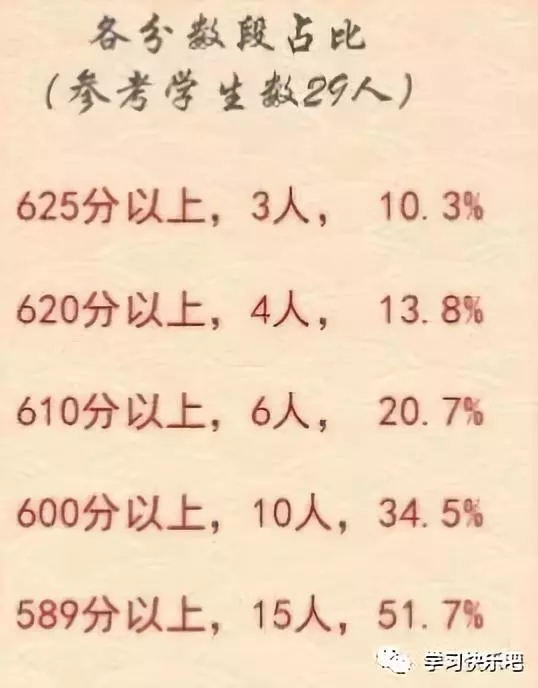 长春慧谷新城吉大慧谷学校如何,长春吉大慧谷和新区慧谷