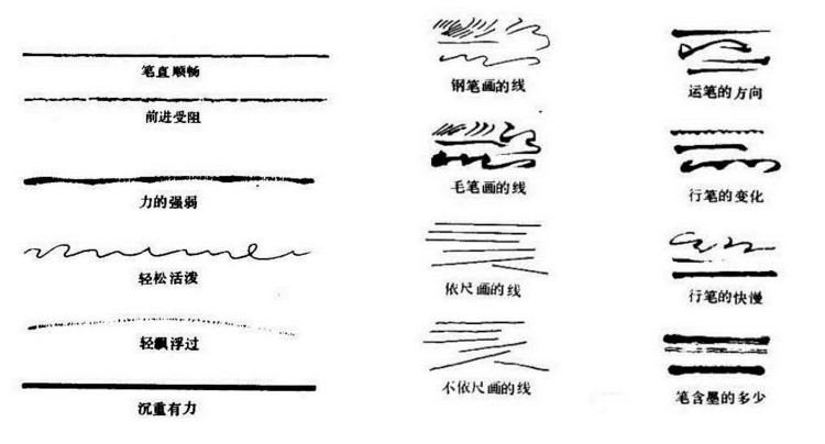 绘画构图练习,绘画构图学在线阅读