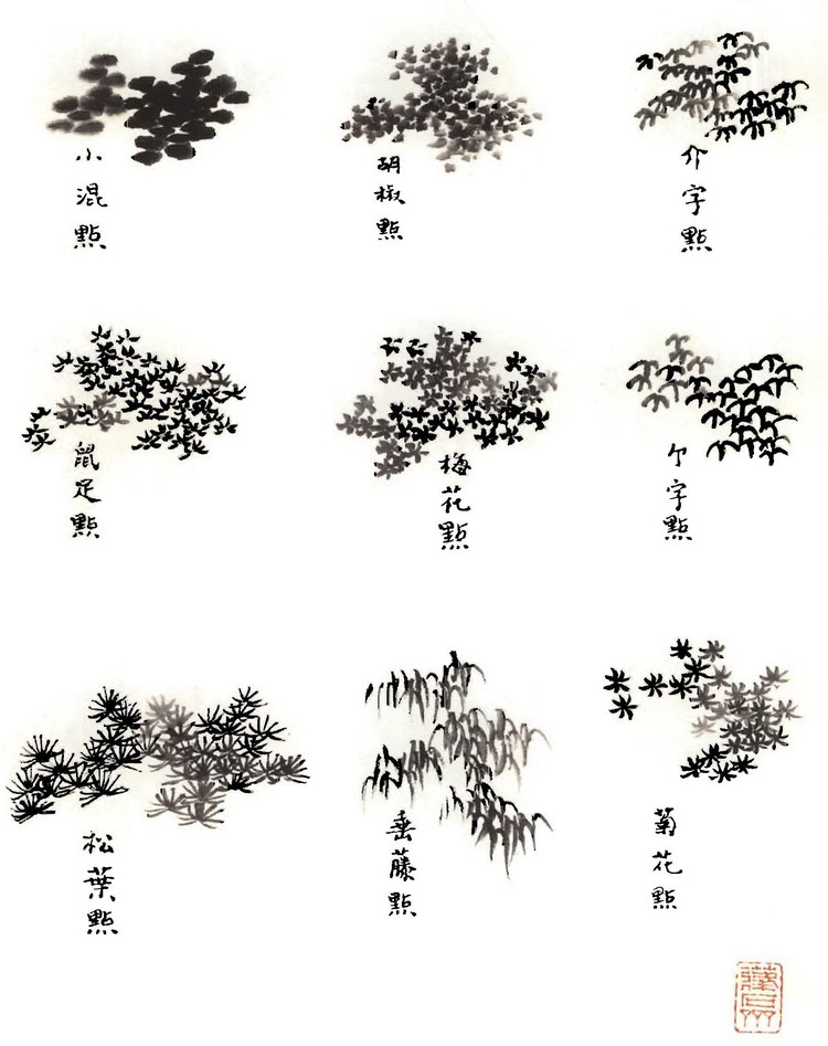 绘画构图练习,绘画构图学在线阅读
