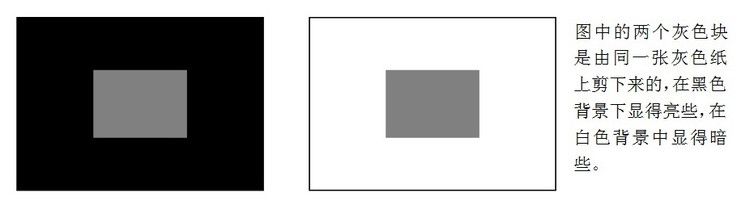 绘画构图学习心得总结,绘画构图学书籍