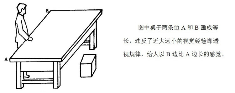 绘画构图基础教程书电子版,绘画构图学课后感悟