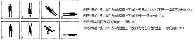 绘画构图学课后感悟,绘画构图基础教程读后感