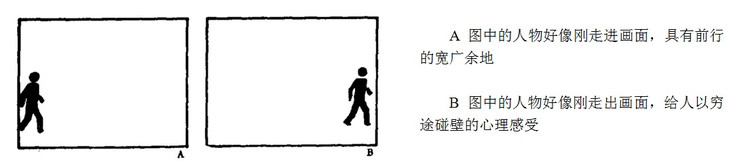 绘画构图学学习笔记连载4,绘画横构图竖构图