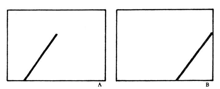 绘画构图学学习笔记连载4,绘画横构图竖构图