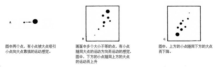 绘画构图学学习笔记连载4,绘画横构图竖构图