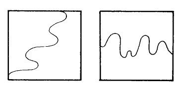 绘画构图学学习笔记连载4,绘画横构图竖构图