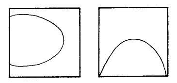 绘画构图学学习笔记连载4,绘画横构图竖构图