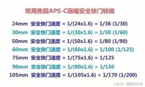 学会这几招轻松拍出好照片,七个小技巧让你的照片更清澈锐利