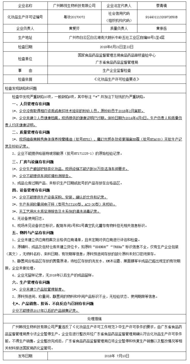 飞检停产通报,飞检停产整顿时间规定
