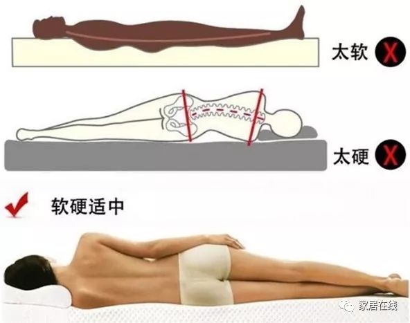 如何根据睡眠质量选择合适的床垫,好的睡眠需要一个好的床垫