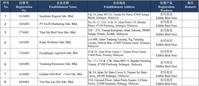 海关注册进出口企业,海关进口生产企业备案