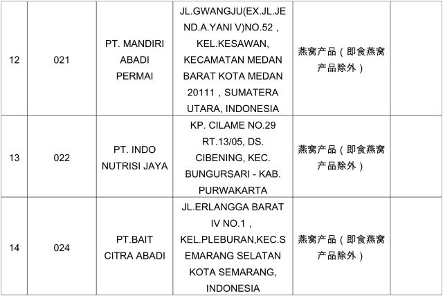 海关注册进出口企业,海关进口生产企业备案