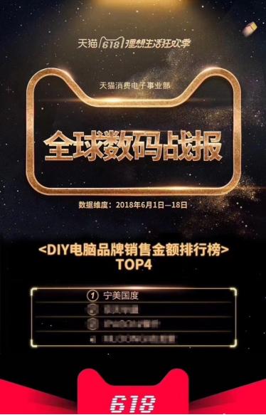 宁美国度会满300减30吗,宁美国度2021年营收