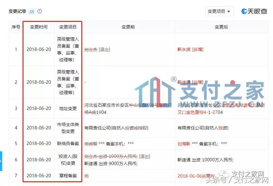 浜屾竻琚煡鍚庢灉濡備綍,浜屾竻杩濊妗堜緥