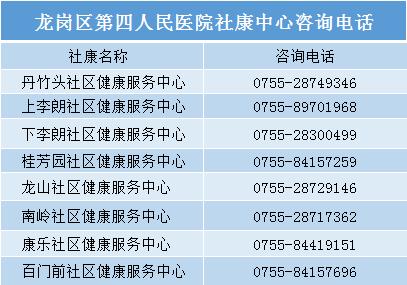 冬病夏治正当时,龙岗各大医院三伏贴攻略请收好!