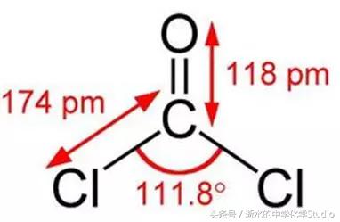 高中化学周边——*气光**简介；*气光**中毒怎么办？