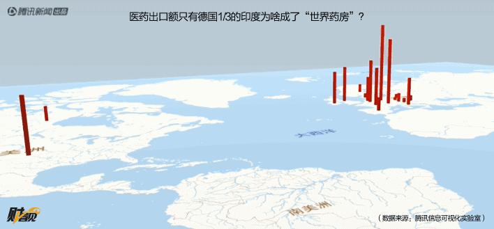 财富视界发展历程,财富视界的历史