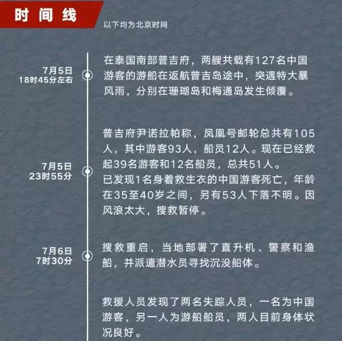 “对不起，孩子回不来了！”今天，全中国都被这42条生命刷屏了……