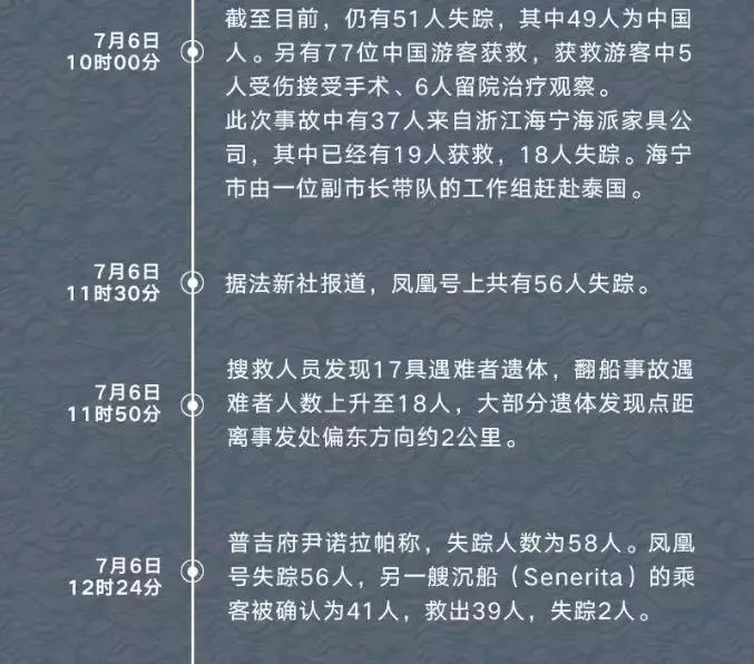“对不起，孩子回不来了！”今天，全中国都被这42条生命刷屏了……