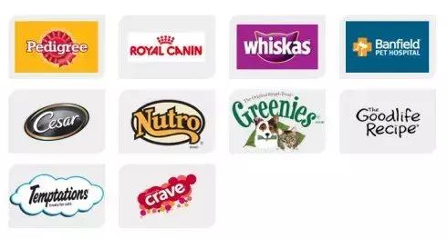 玛氏集团现状,玛氏传承者现状