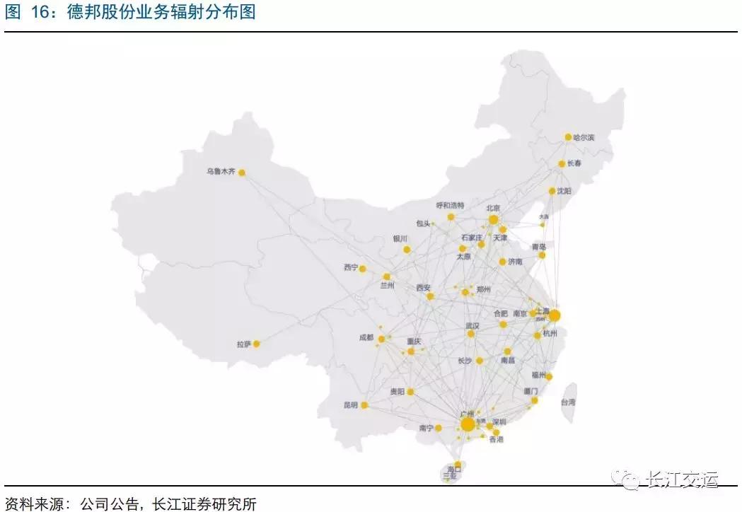 德邦快递靠啥搅局大件快递,德邦上线大件快递